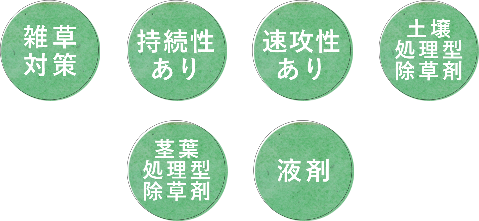 アイコン