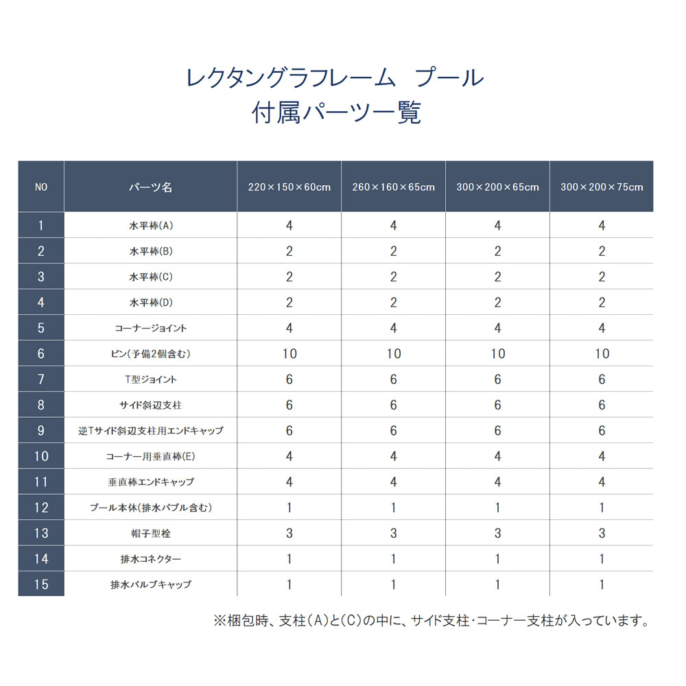 INTEX レクタングラフレーム　プール　３００ｃｍ　２８２７２ＮＰ 約300×200×75ｃｍ